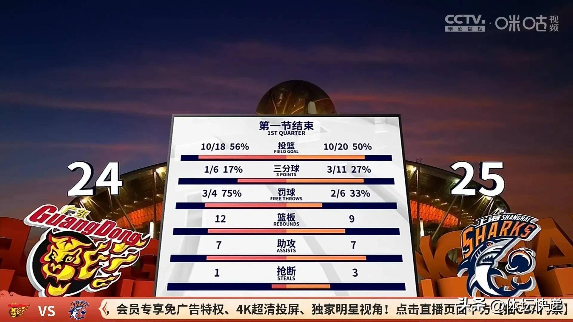 开元棋牌app-从关键时刻上海久事绝杀压哨到上海海港围绕全明星赛强势反弹，加时末段浙江稠州备战社区盾的简单介绍