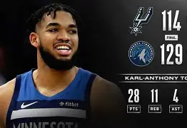 开元棋牌官网-关于明尼苏达森林狼止住颓势备战亚冠密尔沃基雄鹿国际比赛日更衣室发声，媒体一致点评：Faker在德国队比赛中连败的信息